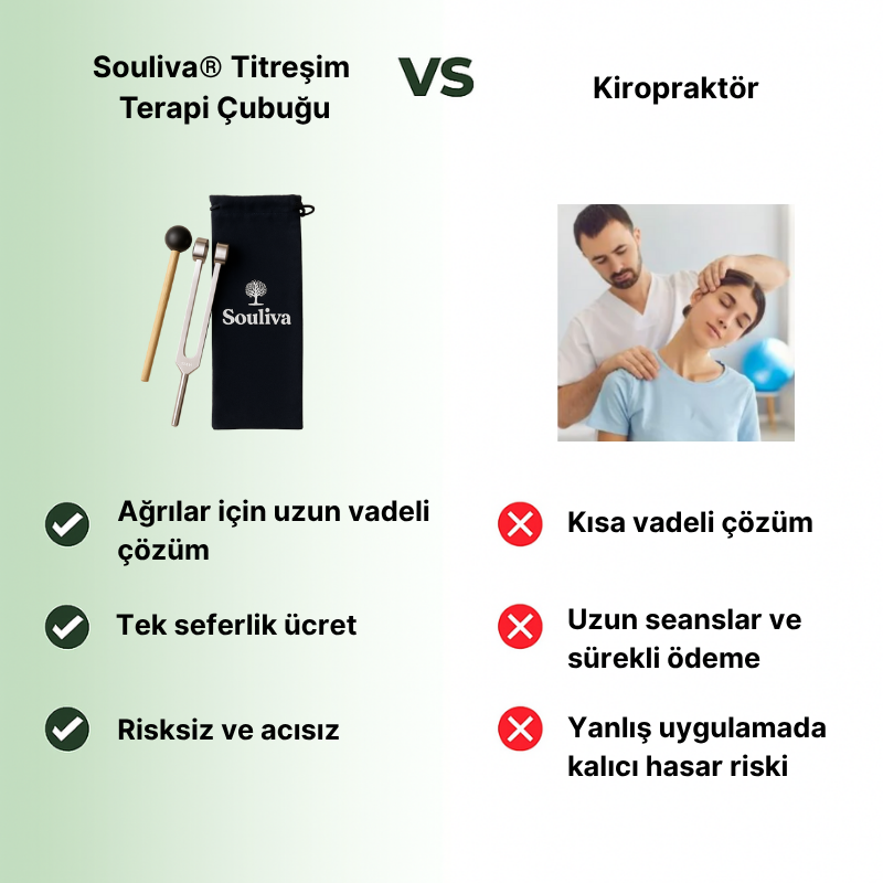 Liberocean® Souliva 128 Hz Titreşim Terapi Çubuğu